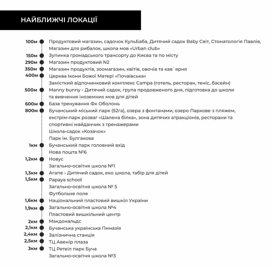 Найкращий таунхаус Бучі по вигідній ціні! Держпрограми — ТАК!