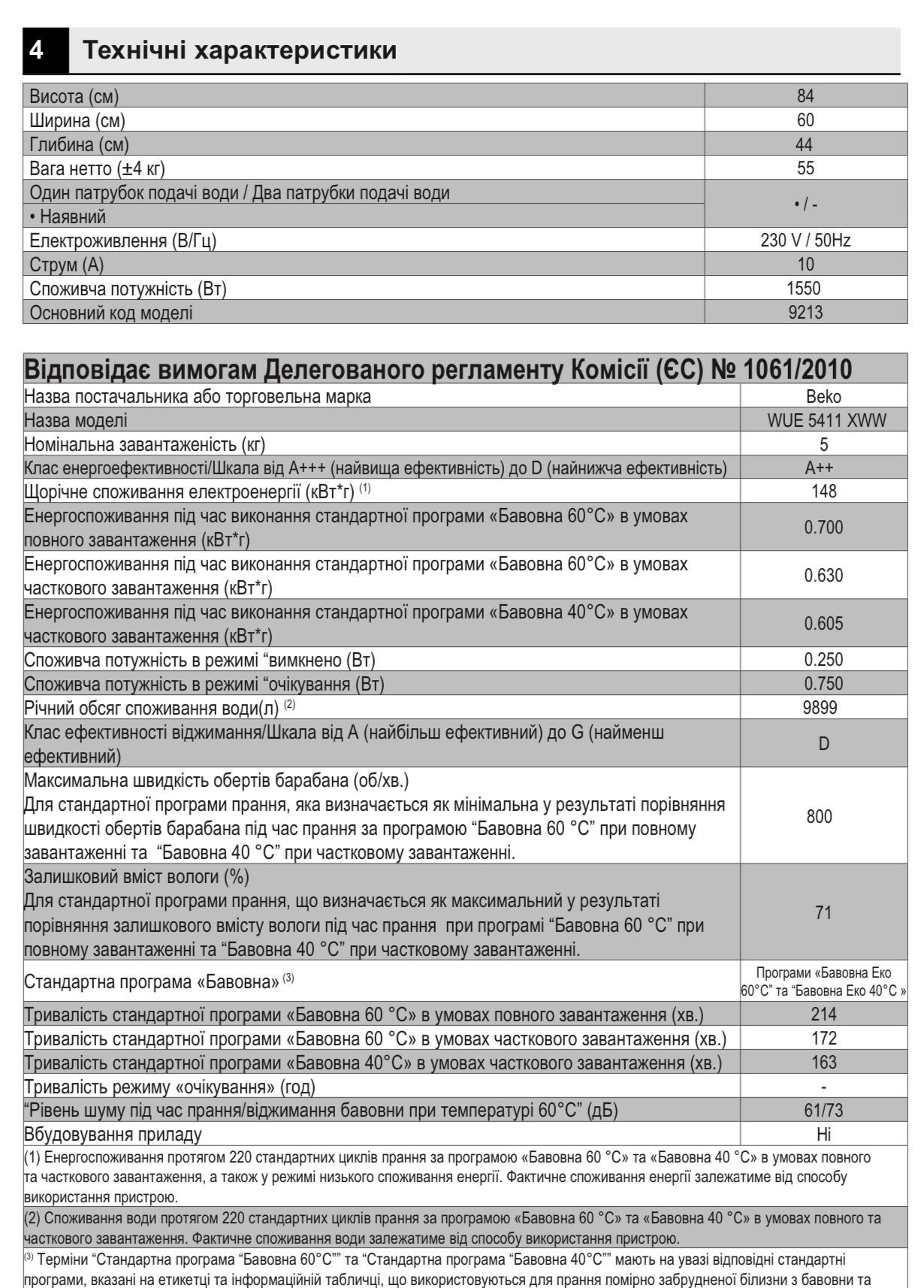 продам стіральну машину у зв‘язку з переїздом недорого. Beko. Дарн.рай