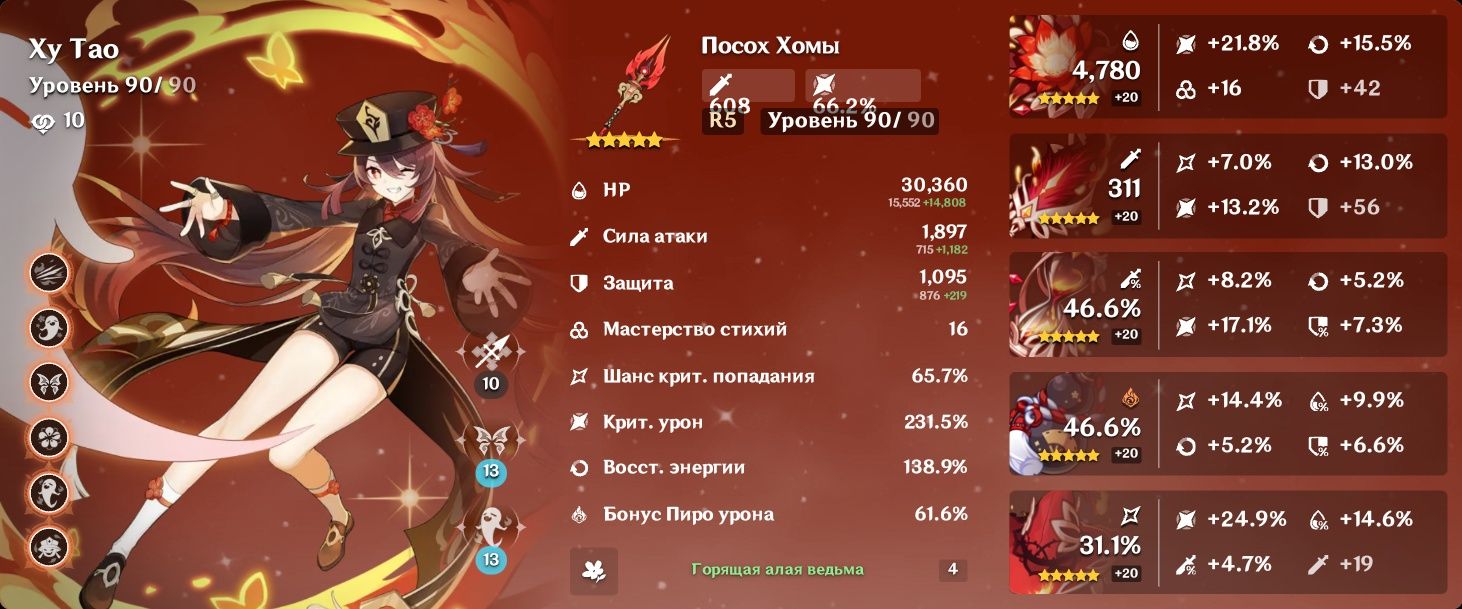 Genshin Impact 60 Rank