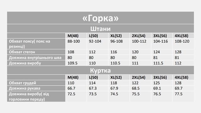 Військова форма горка парка штани піксель зсу мультикам военная кітель