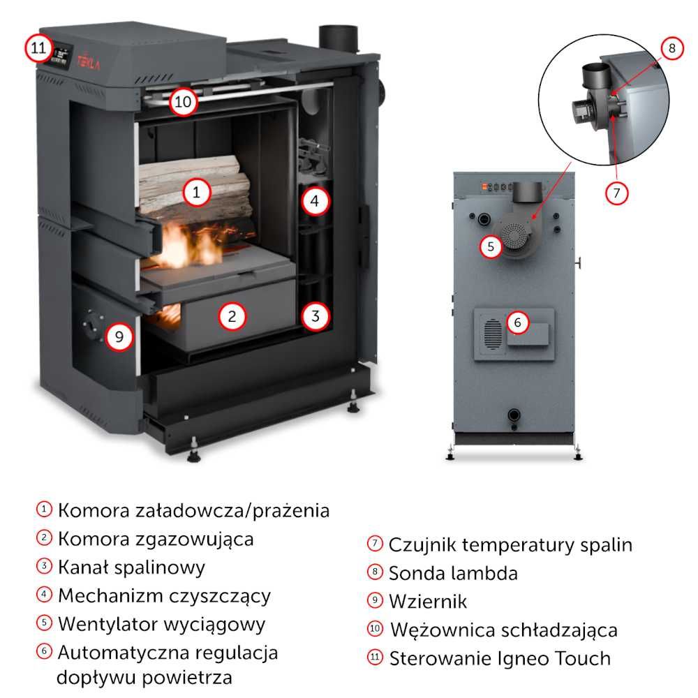 Kocioł, piec zgazowujący drewno (pyrolityczny) TEKLA PiroVAC 25