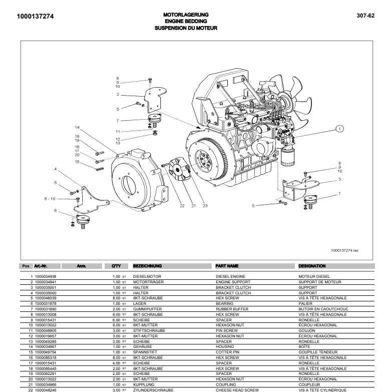 Katalog części Ładowarka kołowa Kramer 420 [302 57]