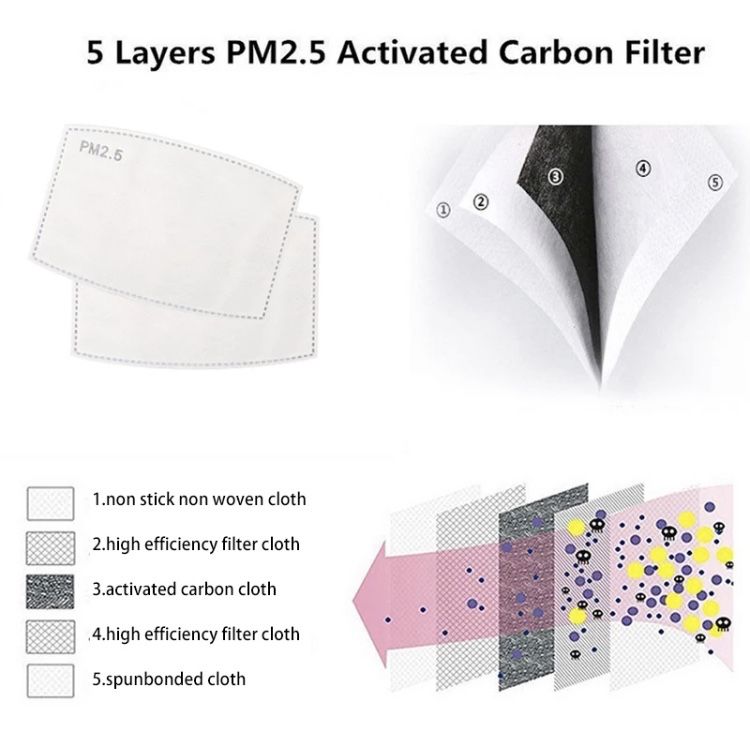 Filtros descartáveis PM2.5 para máscaras