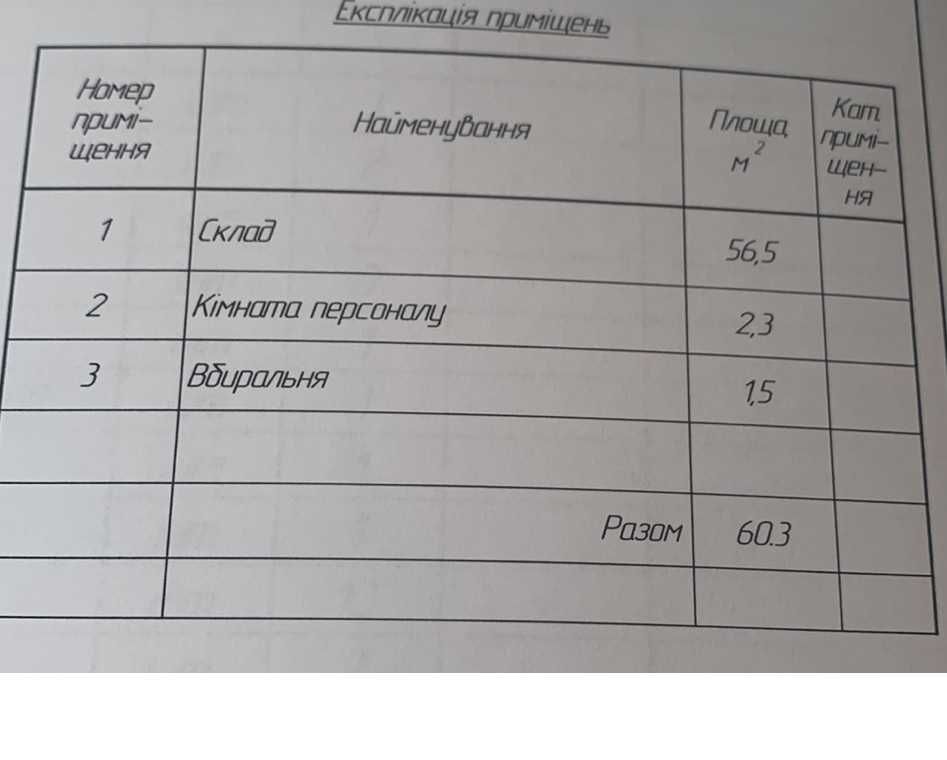 Сдам приміщення 60,3 кв м на новій дорозі від вул Мазепи до Шерстянки!