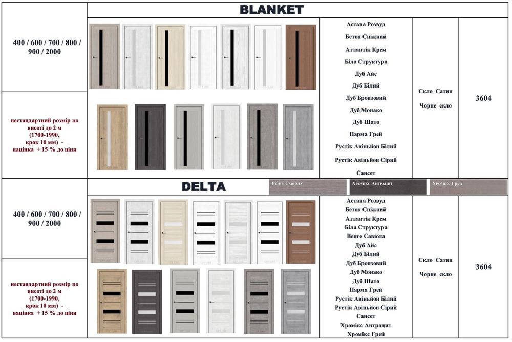 Двері міжкімнатні