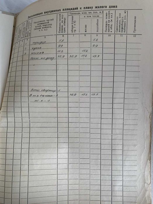 Продається будинок у центрі села Чернилява