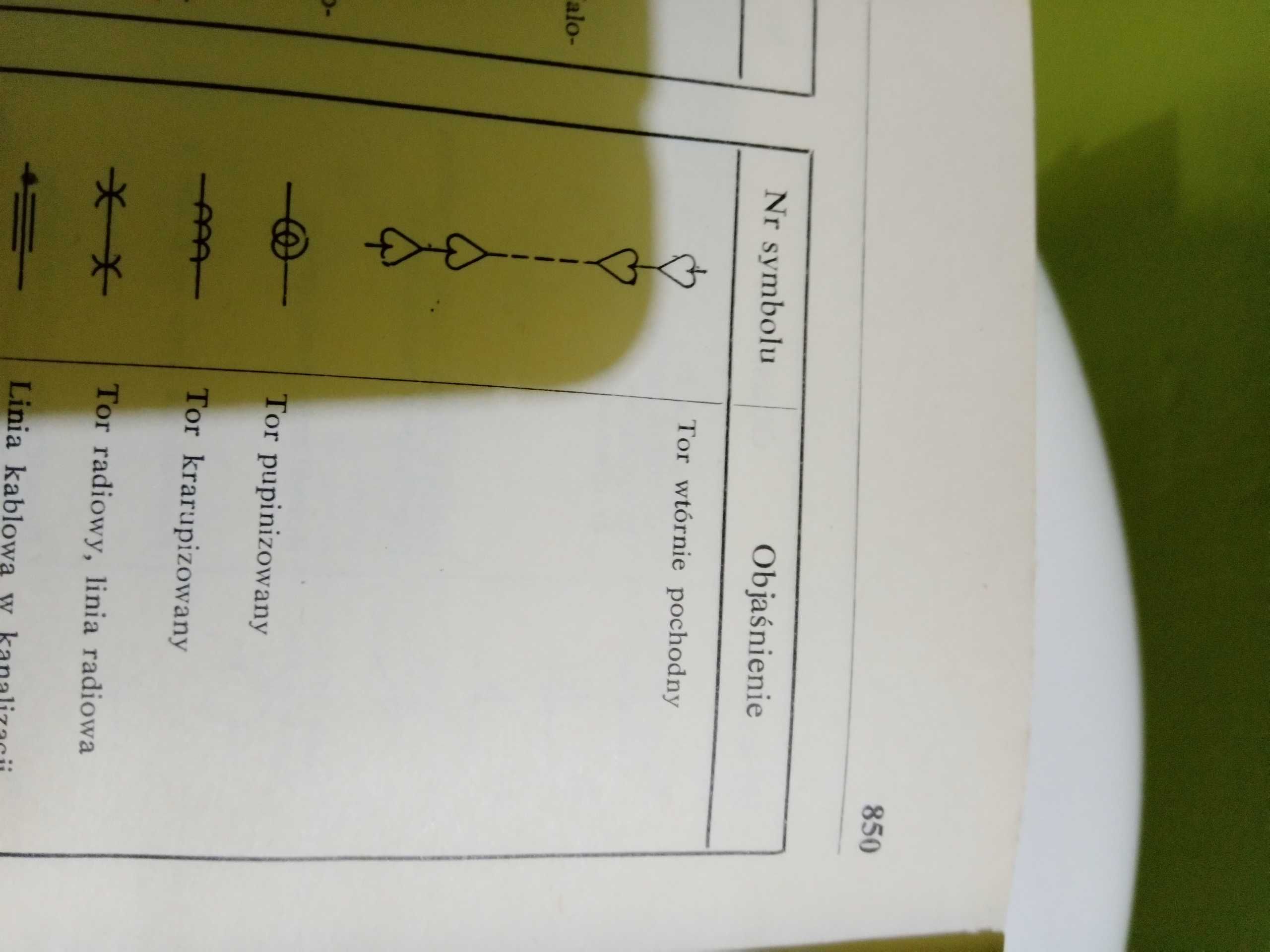 Teleelektryka Encyklopedia Techniki WNT 1967