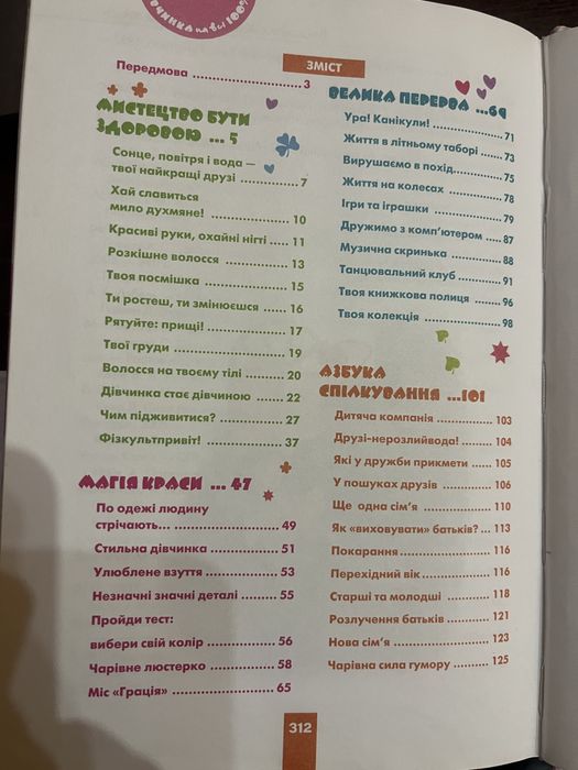 Дівчинка на всі 100%