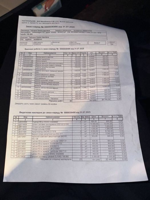 Пасат СС 2010.