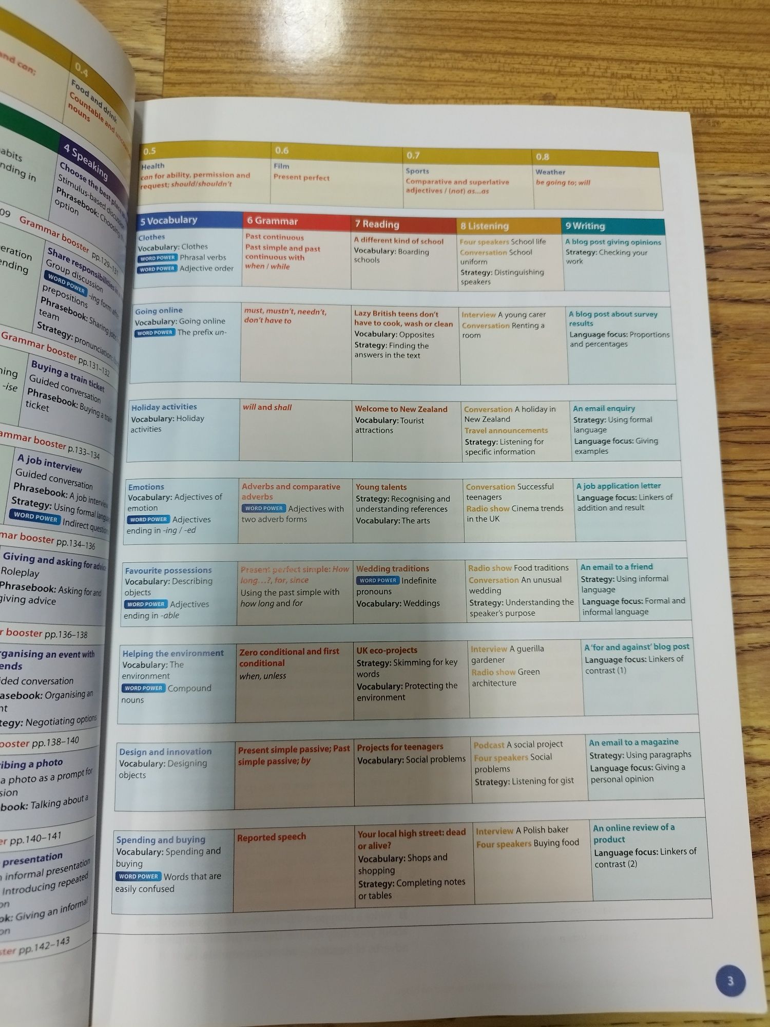 Vision student book 2 Oxford A2/B1