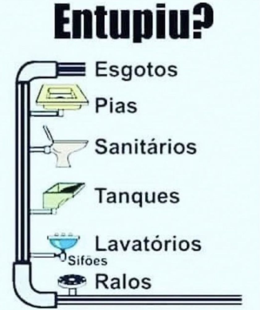 Desentupimento / canalizador / substituir torneira/ substituir sanita / autoclismo