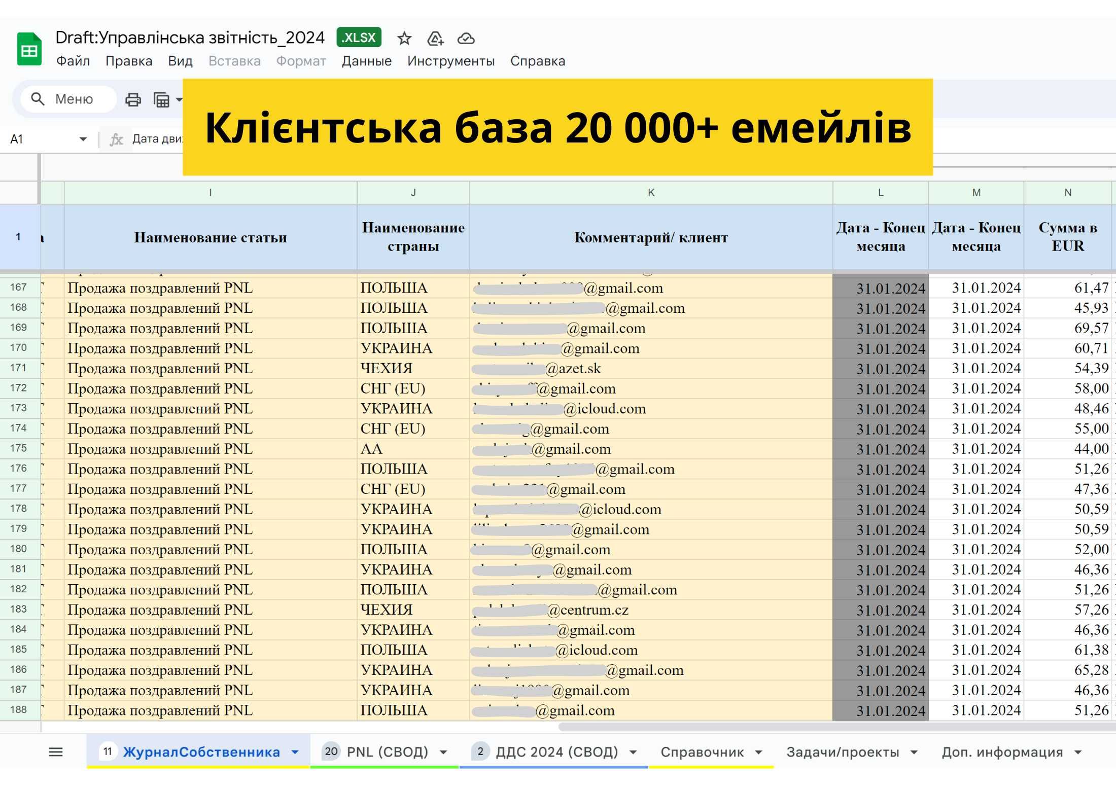 Продається Онлайн Бізнес: Відео-привітання з Африки, дохід €13,800/міс