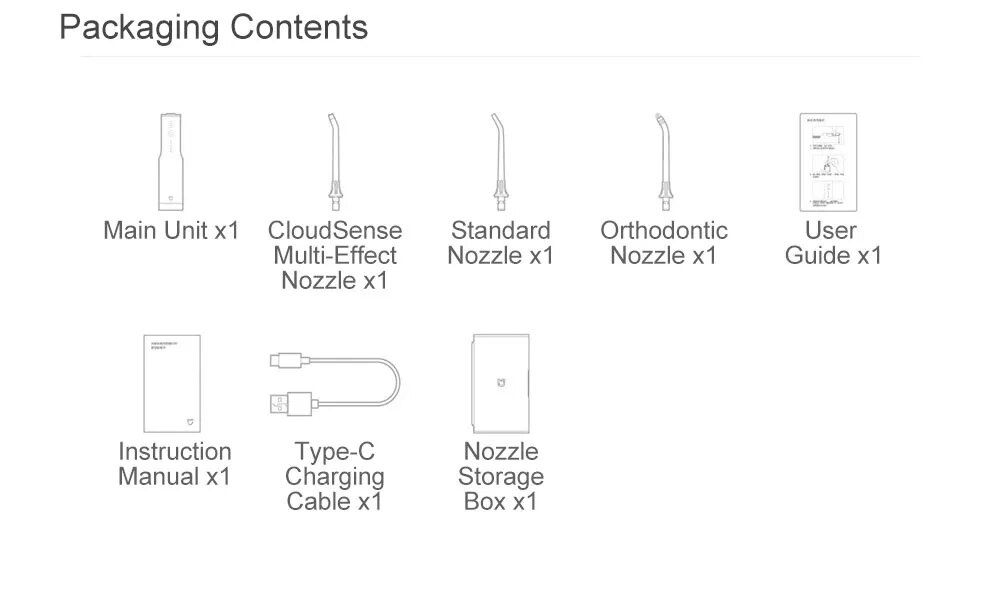 Іригатор Xiaomi Mijia Electric Teeth Flosser F300