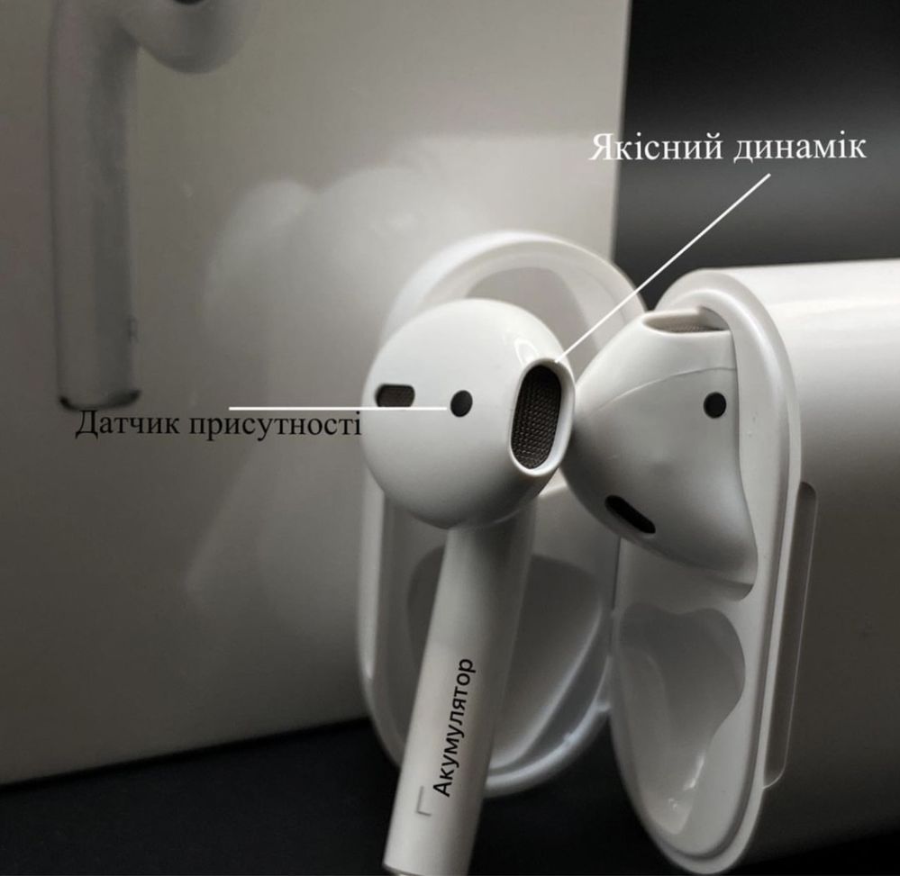 Бездротові навушники в кейсі Apple AirPods 2