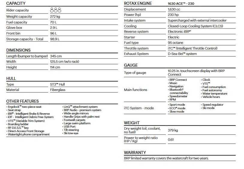 Skuter wodny Sea-Doo WAKE PRO 230 Sand / Dazzling Blue  MODEL 2026