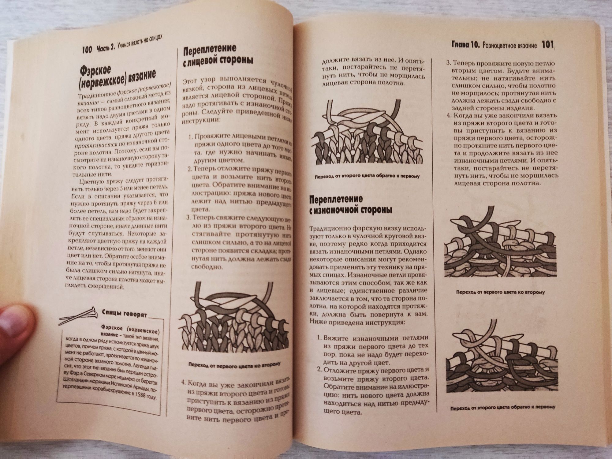 Книги по вязанию