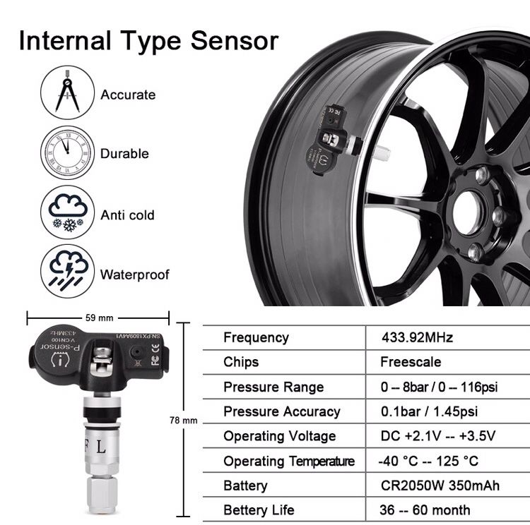 Система TPMS датчики - контроль ДАВЛЕНИЯ, ТЕМПЕРАТУРЫ в ШИНАХ Android