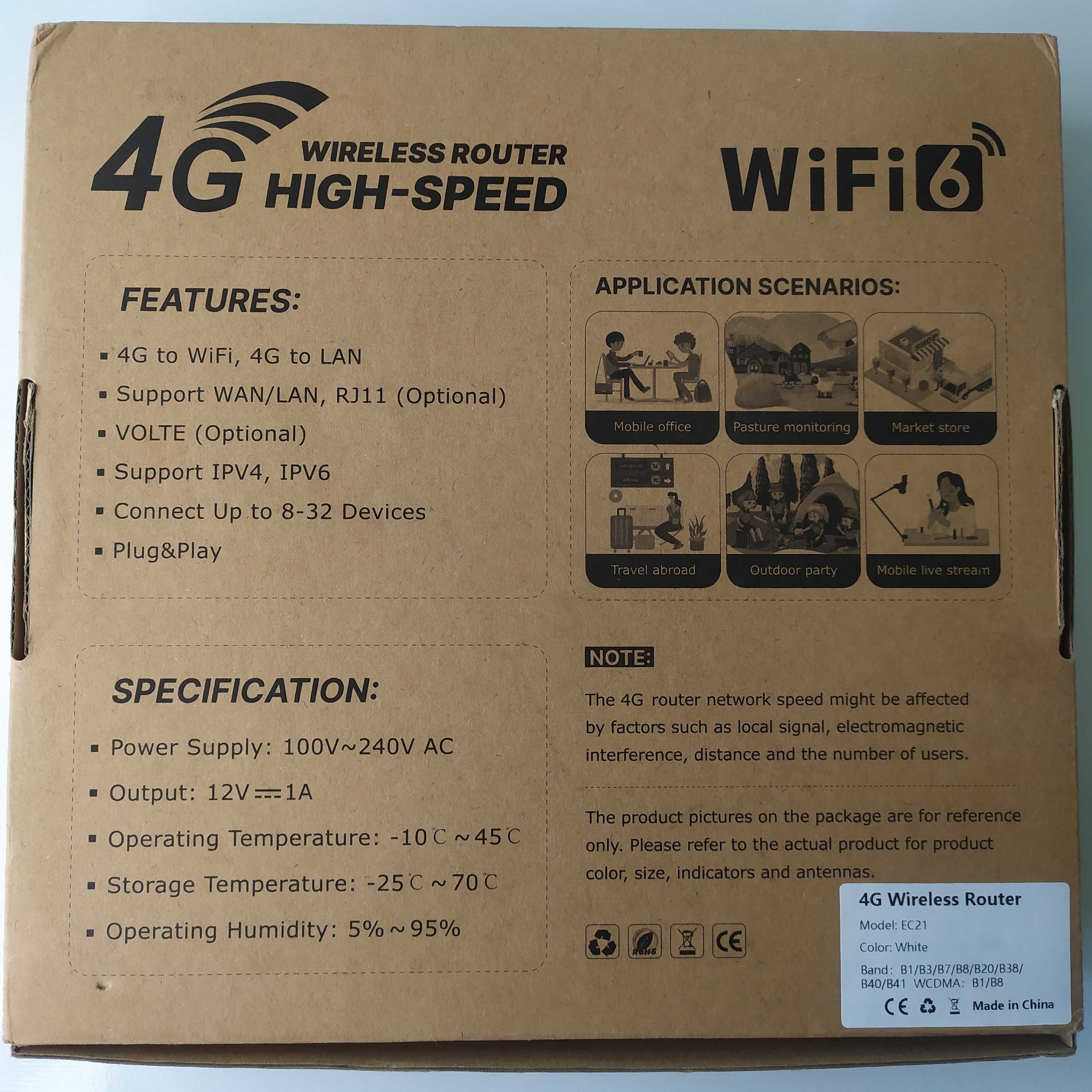 Wi Fi Роутер 4G EC21