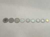 Швейцарские монеты разных годов (цена договорная)