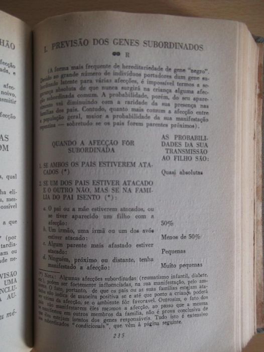 Você e a Hereditariedade do Amram Scheinfeld