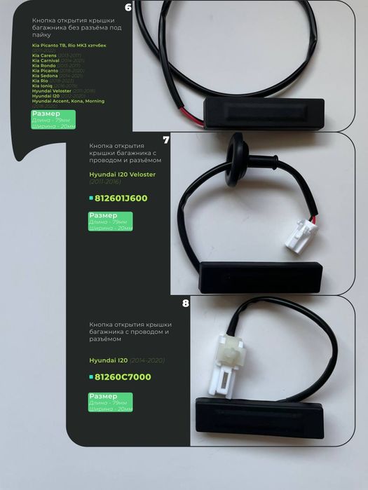 Кнопка открытия багажника Hyundai, Kia