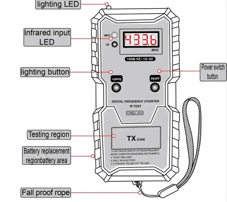 Leitor Frequências Infravermelhos Comando Automóvel Garagem Universal