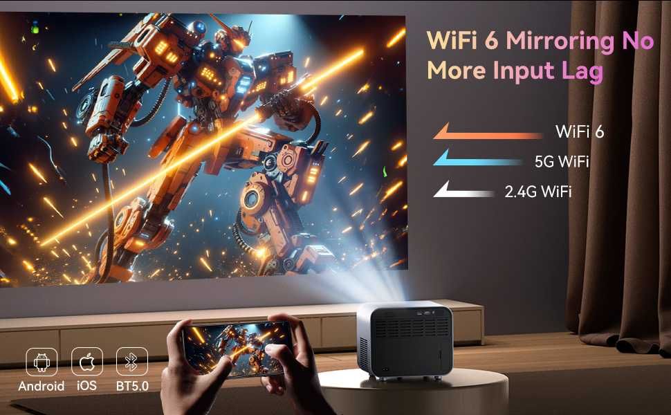 Проектор SUREWHEEL SW30 Full HD 4K LED 20000 Лм,Bluetooth 5.0,Smart TV