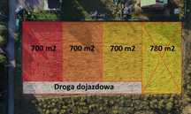 Działka budowlana Rybnik