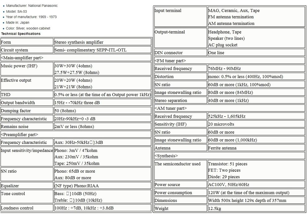 Receiver, Amplificador Sintonizador National SA-53 a funcionar