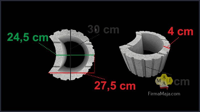 Gazony Ogrodowe Półksiężyc dostawa cała Polska