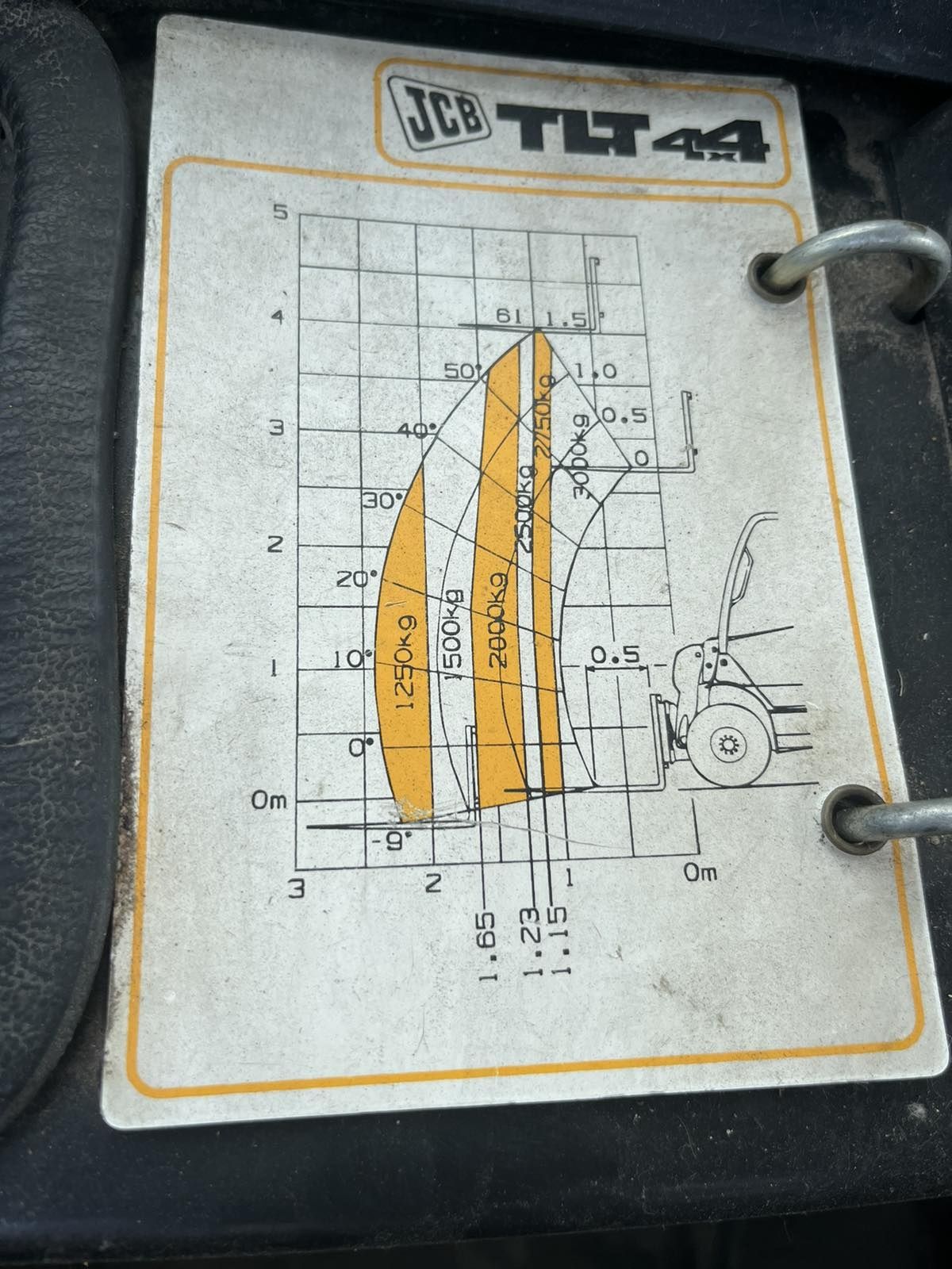 Здається в оренду , Телескоп навантажувач JCB, 3,0 т.(бур, ковш, вила)