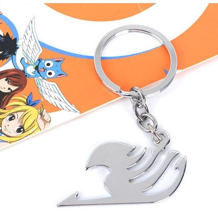 Produtos de anime e games