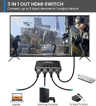 HDMI Switch 3 in 1 Out 4K UHD HDMI Switcher Splitter