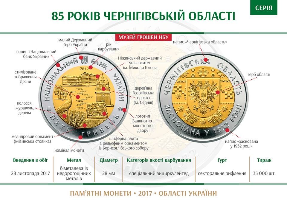 Монета 85 років Чернігівській області 5 грн., в капсулі