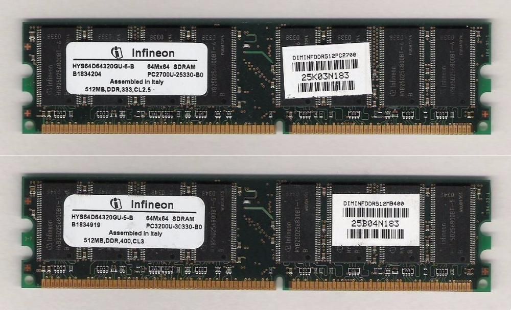 Memórias Ram (1 GB / 512 MB / 256 MB)