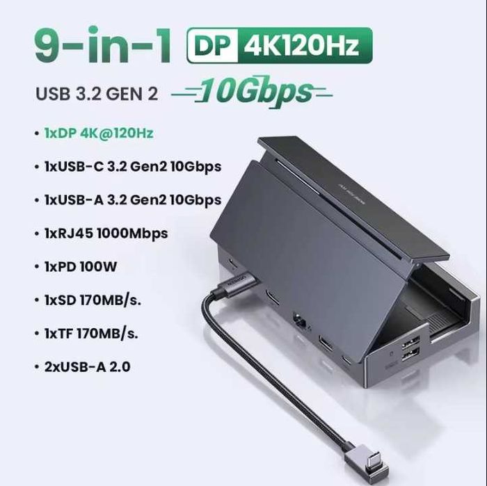 Ugreen 9 in 1 док станція для Steam Deck/Asus ROG Ally (CM800)