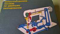 Иллюстрированное пособие по швейному оборудованию