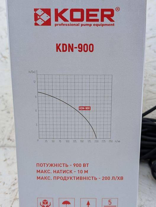 Насос KOER KDN 900 дренажний фекальний для каналізації