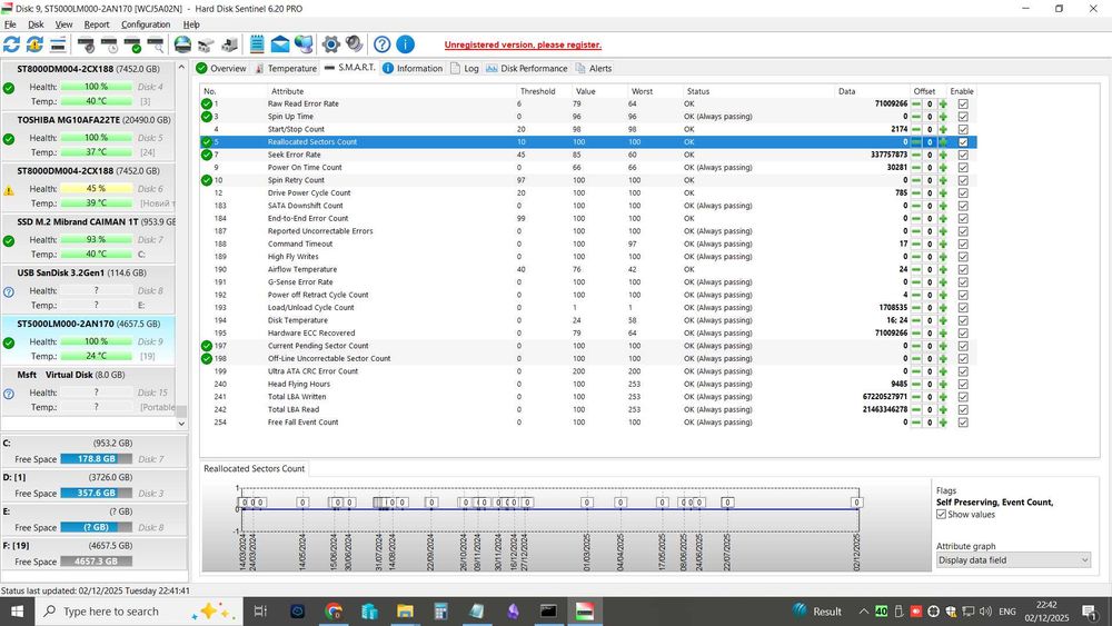 Зовнішній жорсткий диск Seagate Basic 5 tb (100% здоров’я) USB3.0