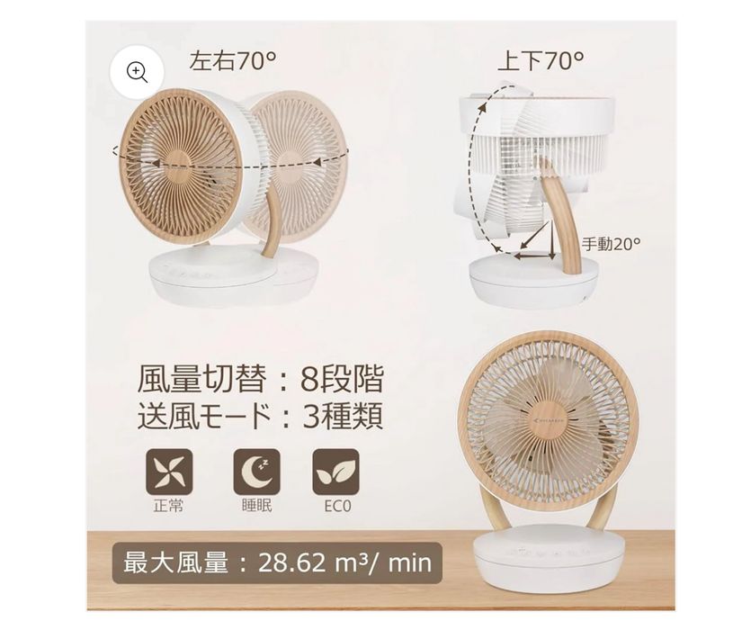 Вентилятор настільний циркулятор MyCarbon FS05-DC