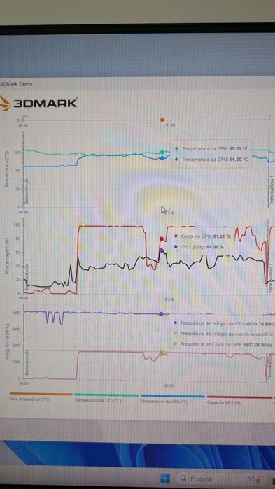 PC Gaming Ryzen 5 3600+ RX 5700