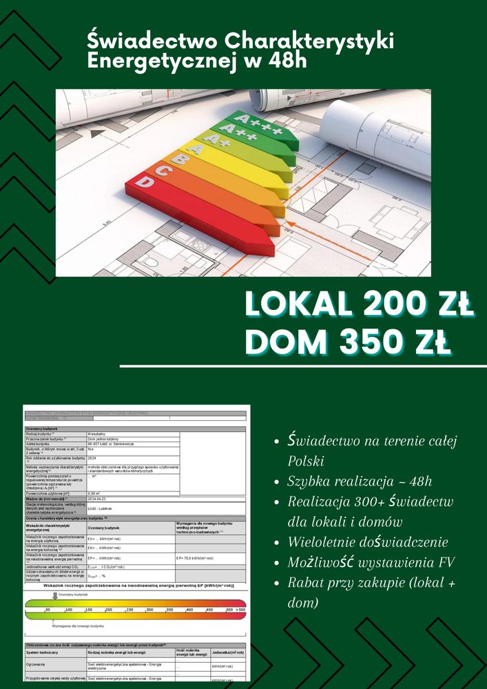 Świadectwo Charakterystyki Energetycznej Lokal 200zł Dom 350zł  w 48h