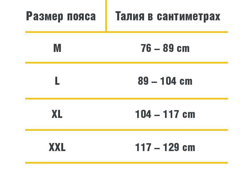 Пояс для підтримки спини. Пояс для попереку. Ортопедичний корсет.