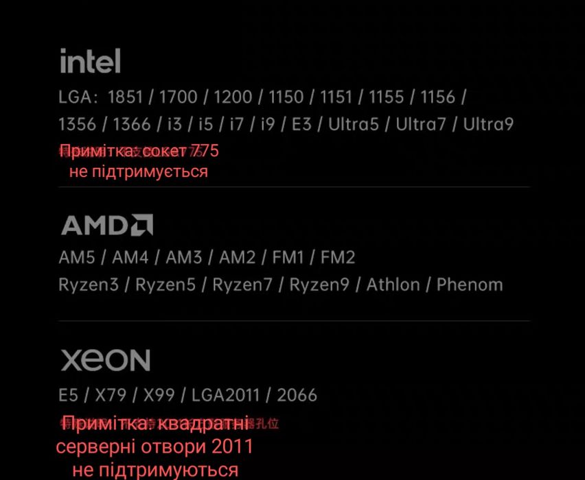 Кулер процесора 8 трубок