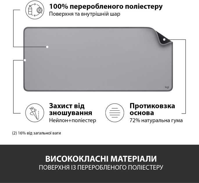 Килимок бу, Ігрова поверхня Logitech Desk Mat Studio Series Mid Grey