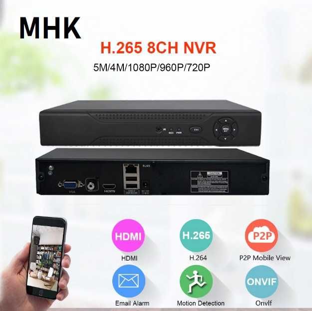 Видеорегистратор IP 10-канальный N6010 К
