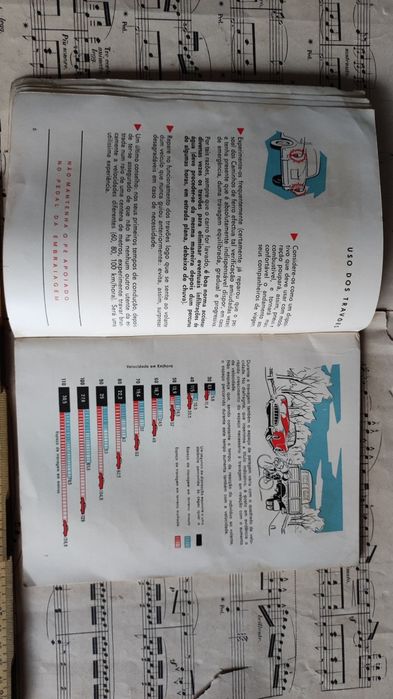 FIAT - Conselhos aos utentes - Livro Antigo