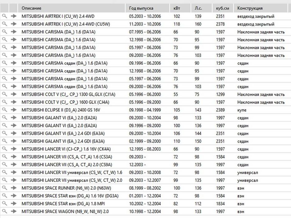 Катушка зажигания • Mitsubishi Lancer 9