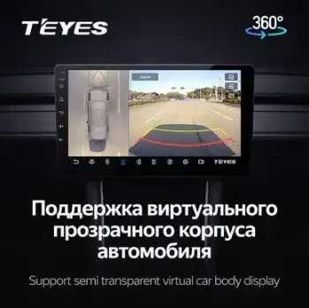 Штатная магнитола Teyes CC3 360° для Kia Sorento 2014-2017 6GB+128GB