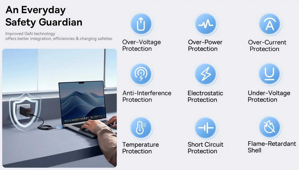 Зарядні пристрої BASEUS 65W GaN5 Pro 2C+U / BASEUS 65W GaN6 Pro 2C+2U